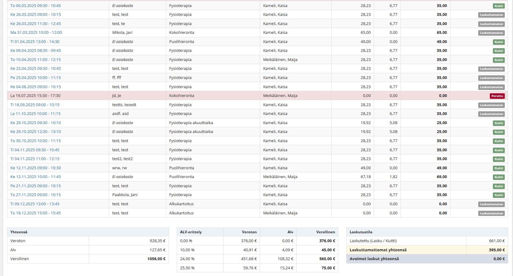 Hoitajakohtaiset raportit ajanvarausjärjestelmässä
